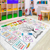 Custom Math Area Rug
