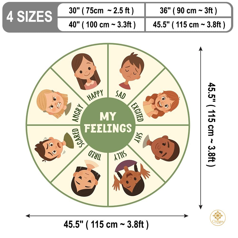 Custom Feelings Wheel Welcome Mat for Kids and Classroom