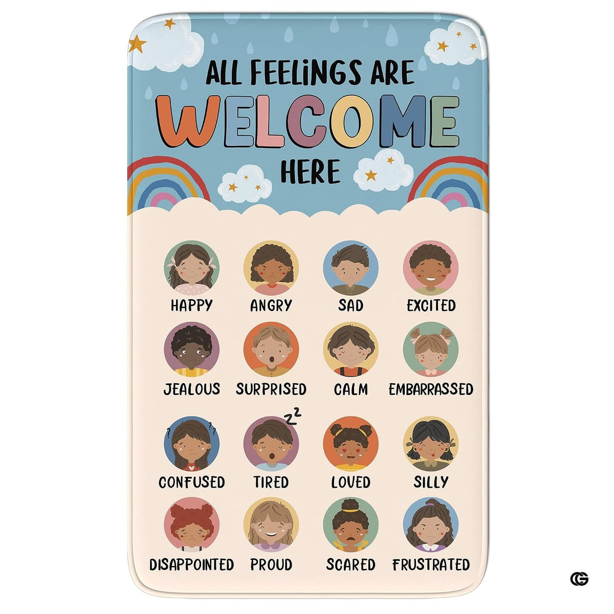 Close-up of diverse illustrated children faces displaying expressions on mint green circular frames.