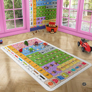 Core Vocabulary Rug, Communication Rugs for Kids Sped Classroom Rug, Autism Carpet, Speech Therapist Decor (STYLE-DS01, Size X-Small (2x3 feet))