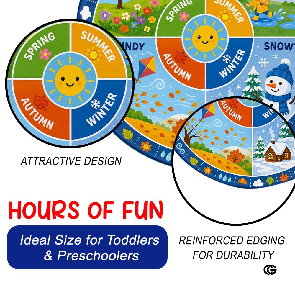Wheel of Feelings and Emotions Round Rug, Educational Mental Health Rug for Classroom, Educational Animal Shape School Mat, Back to School Gift (Season 2)