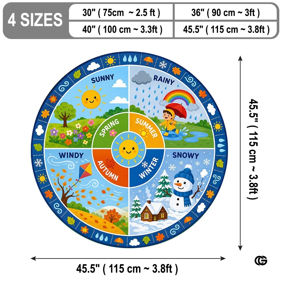 Wheel of Feelings and Emotions Round Rug, Educational Mental Health Rug for Classroom, Educational Animal Shape School Mat, Back to School Gift (Season 2)