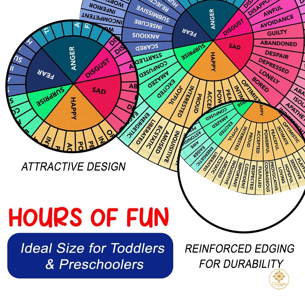 Custom Feelings Wheel Welcome Mat for Kids and Therapist