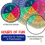 Custom Feelings Wheel Welcome Mat for Kids and Therapist