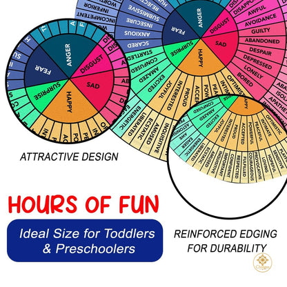 Custom Feelings Wheel Welcome Mat for Kids and Therapist