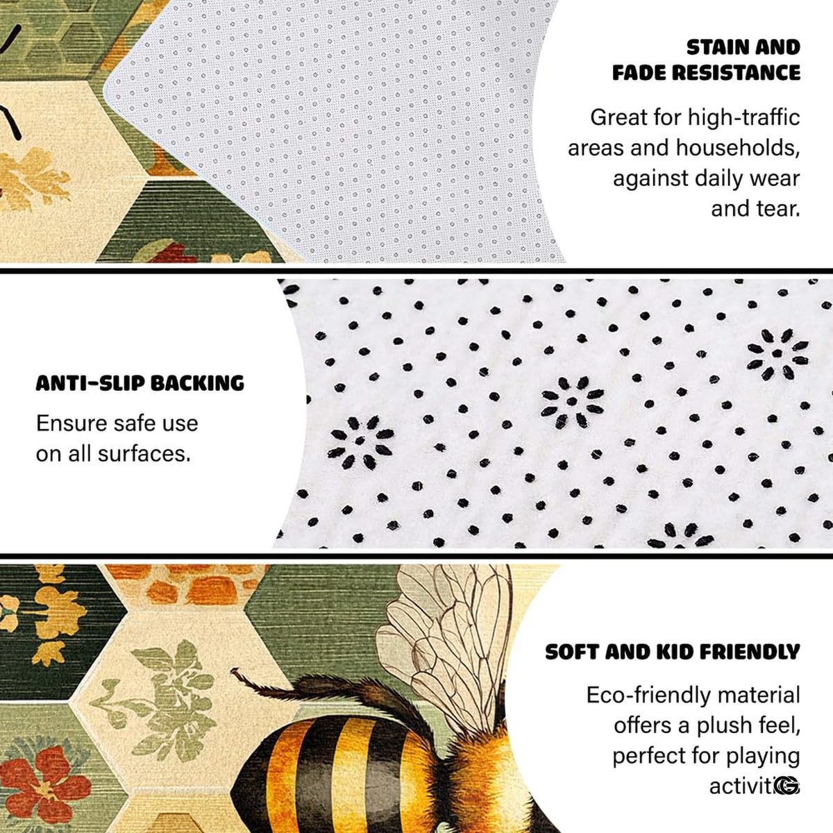 Infographic showing the non-skid dot backing and edge stitching of the botanical rug