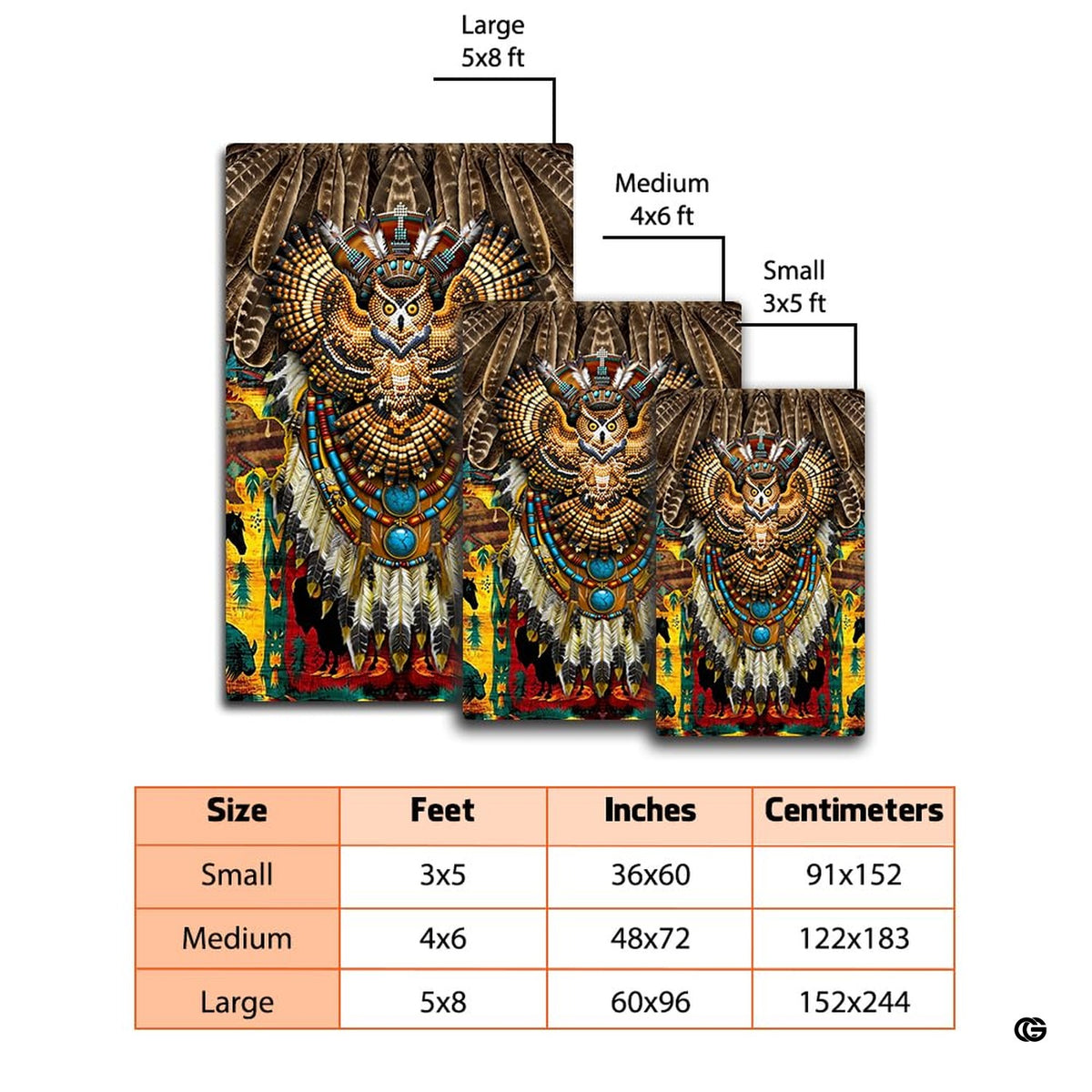 Infographic showing the non-skid dot backing and edge stitching of the owl totem rug