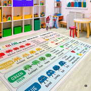 Classroom calming corner mockup highlighting the feelings self-regulation chart floor mat - thumbnail image 2 of 9