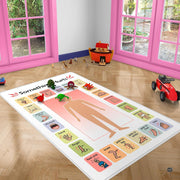 Core Vocabulary Rug, Communication Rugs for Kids Sped Classroom Rug, Autism Carpet, Speech Therapist Decor, Classroom Carpet, Back to School Mat for Kids Room Decor (STYLE6, X-Small (2x3 feet))