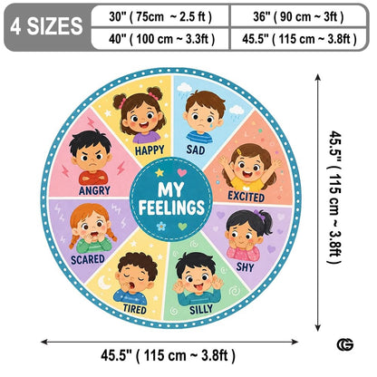 Wheel of Feelings and Emotions Round Rug, Educational Mental Health Rug for Classroom, Educational Animal Shape School Mat, Back to School Gift (Emotion 2)