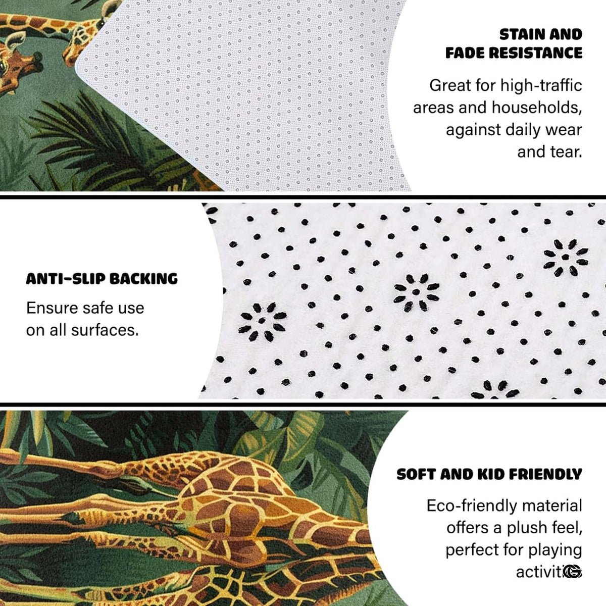 Infographic illustrating anti-slip backing and stain resistance features