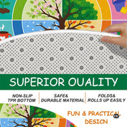 Wheel of Feelings and Emotions Round Rug, Educational Mental Health Rug for Classroom, Educational Animal Shape School Mat, Back to School Gift (Season 1)