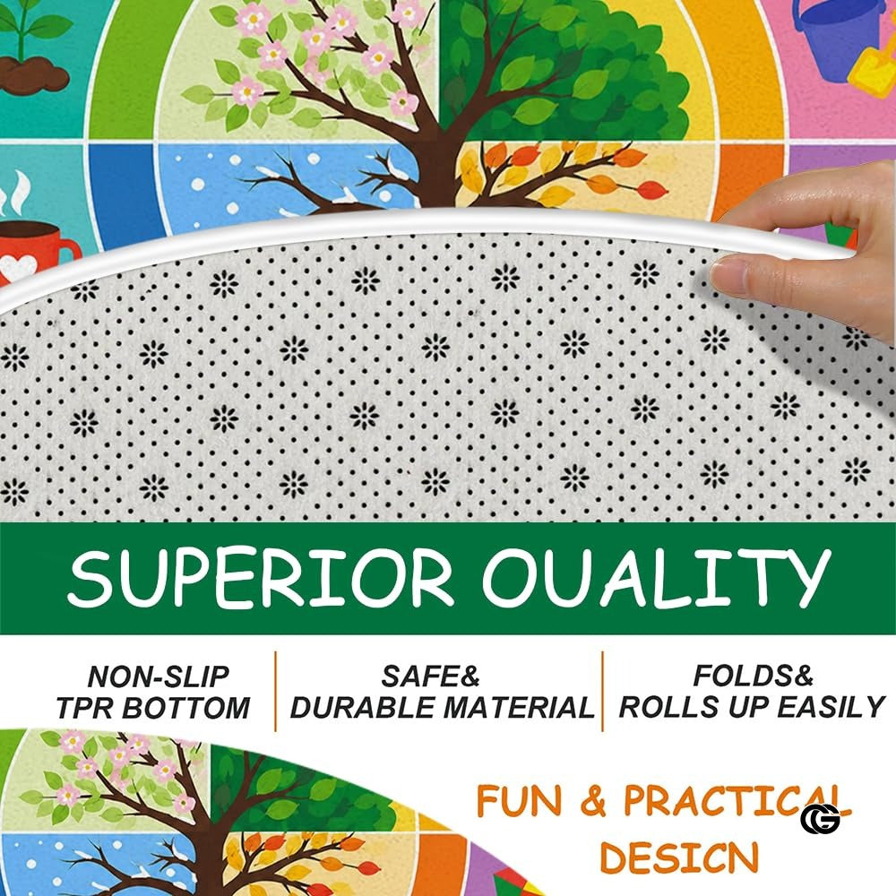 Wheel of Feelings and Emotions Round Rug, Educational Mental Health Rug for Classroom, Educational Animal Shape School Mat, Back to School Gift (Season 1)