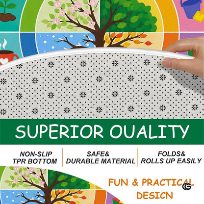 Wheel of Feelings and Emotions Round Rug, Educational Mental Health Rug for Classroom, Educational Animal Shape School Mat, Back to School Gift (Season 1)