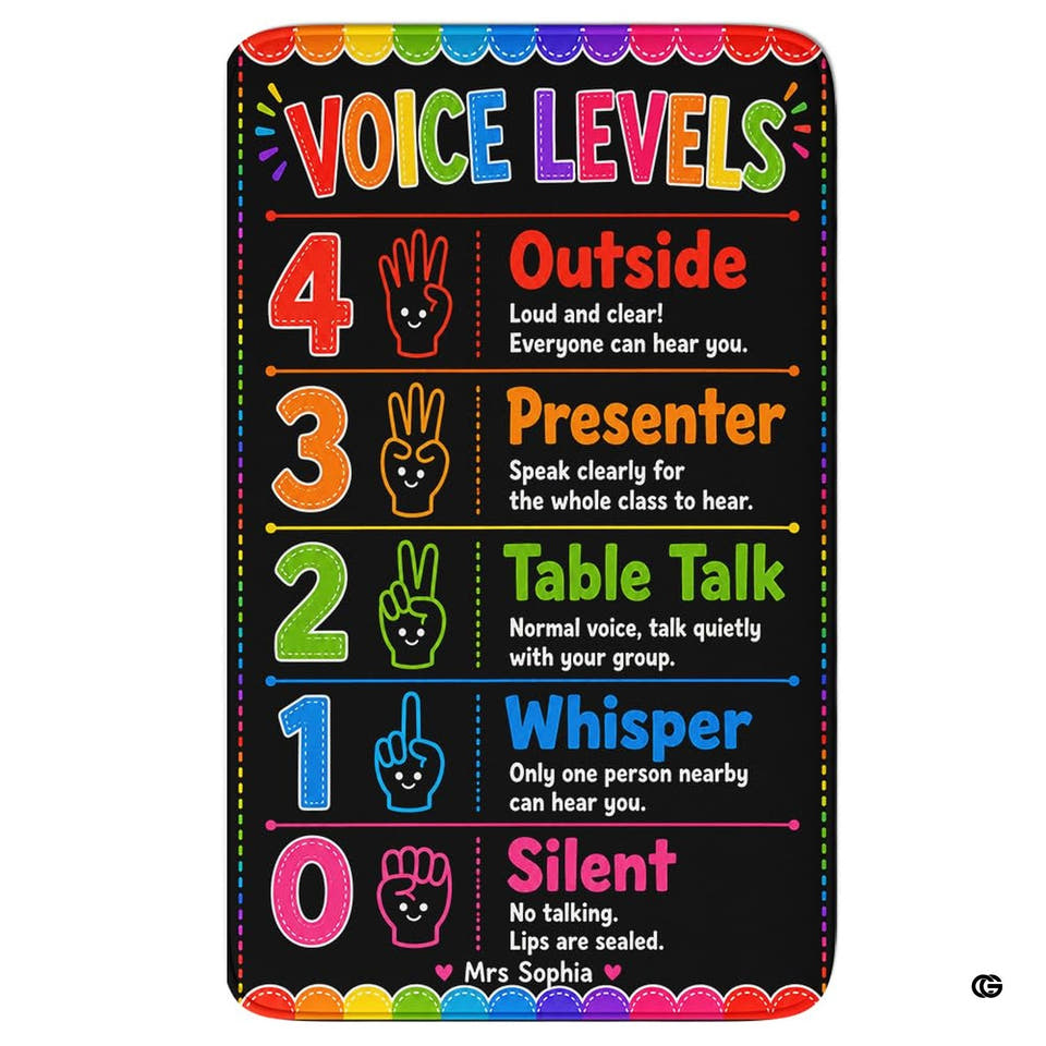 Voice levels chart elementary classroom rectangular area rug on black.