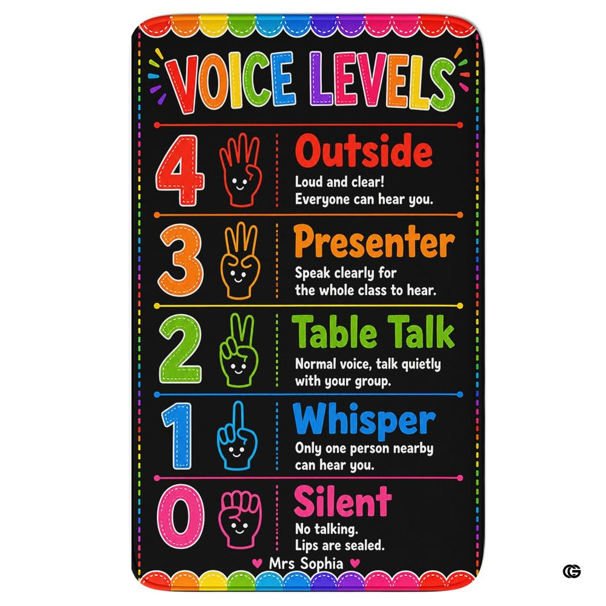 Voice levels chart elementary classroom rectangular area rug on black.