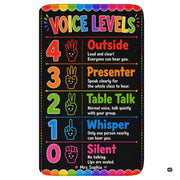 Voice levels chart elementary classroom rectangular area rug on black. - thumbnail image 1 of 7