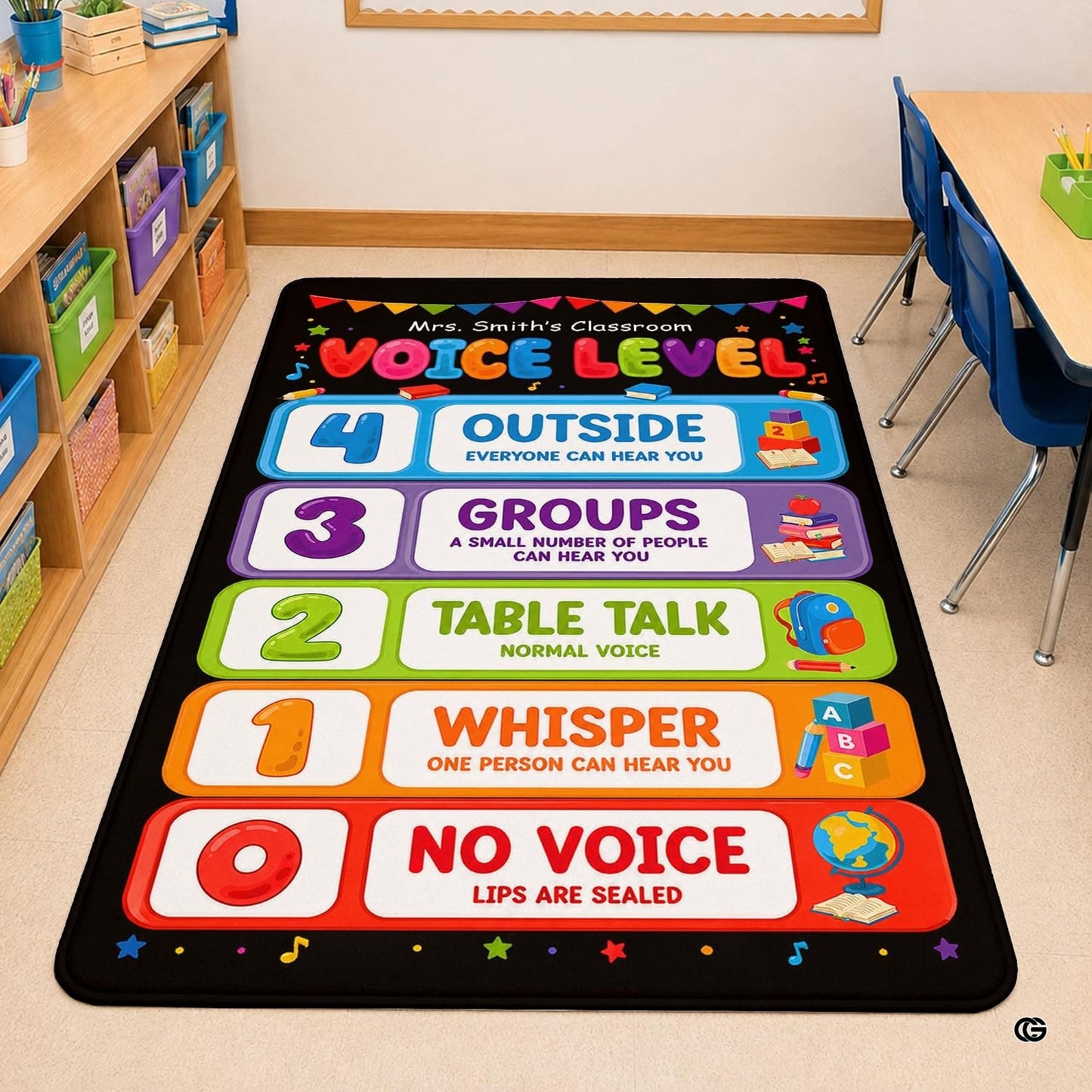 Personalized Teachers Classroom Rug, Custom Teacher Name Classroom Rules Area Rug, Feeling Chart Calming Corner Mat, Kindergarten Educational Back to School Class Decor (D5)