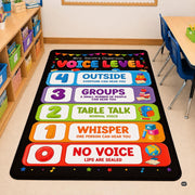 Personalized Teachers Classroom Rug, Custom Teacher Name Classroom Rules Area Rug, Feeling Chart Calming Corner Mat, Kindergarten Educational Back to School Class Decor (D5)