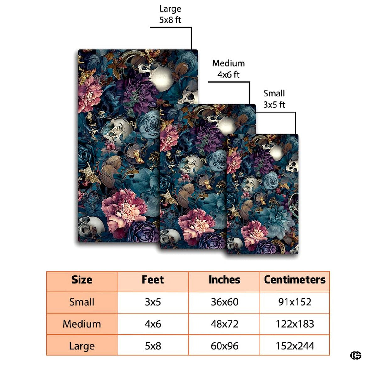Visual proportion guide illustrating small 3x5, medium 4x6, and large 5x8 area rug dimensions - image 4 of 8