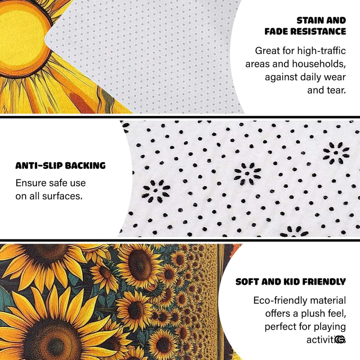 Infographic showing the non-skid dot backing and edge stitching of the sunflower rug
