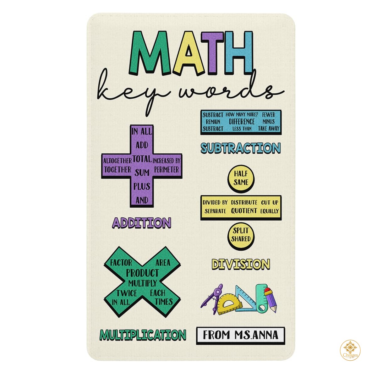 Custom Math Education Rug for Playroom and Classroom - Math D4 / 3' x 5' (Rectangular)