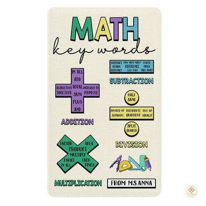 Custom Math Education Rug for Playroom and Classroom - Math D4 / 3' x 5' (Rectangular)