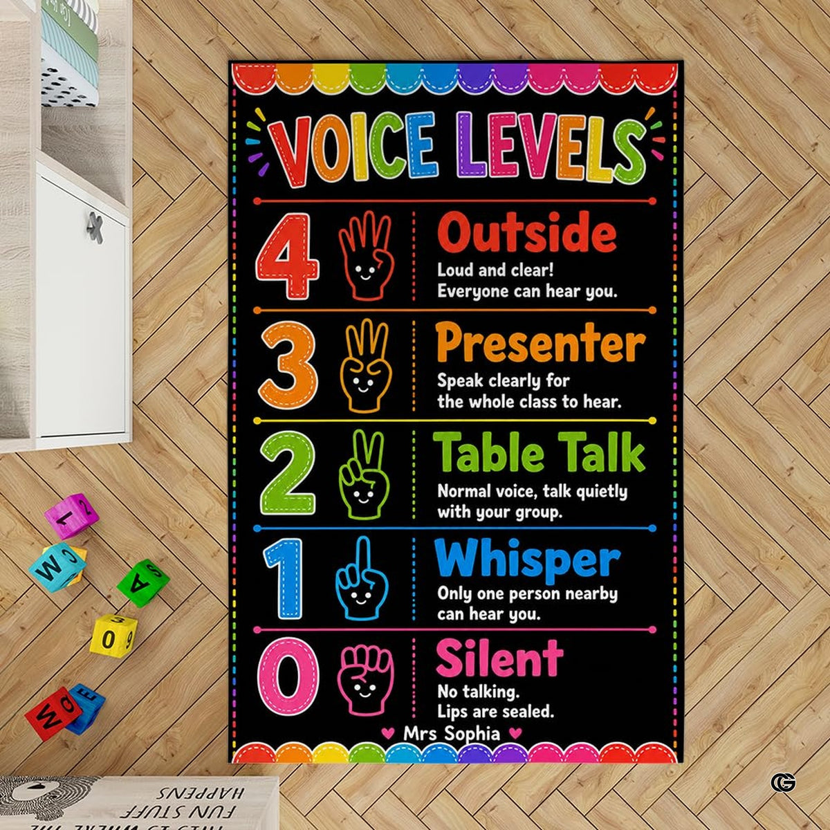 Dimension chart displaying size options for voice levels classroom area rug.