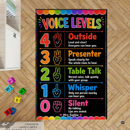 Dimension chart displaying size options for voice levels classroom area rug. - thumbnail image 2 of 7