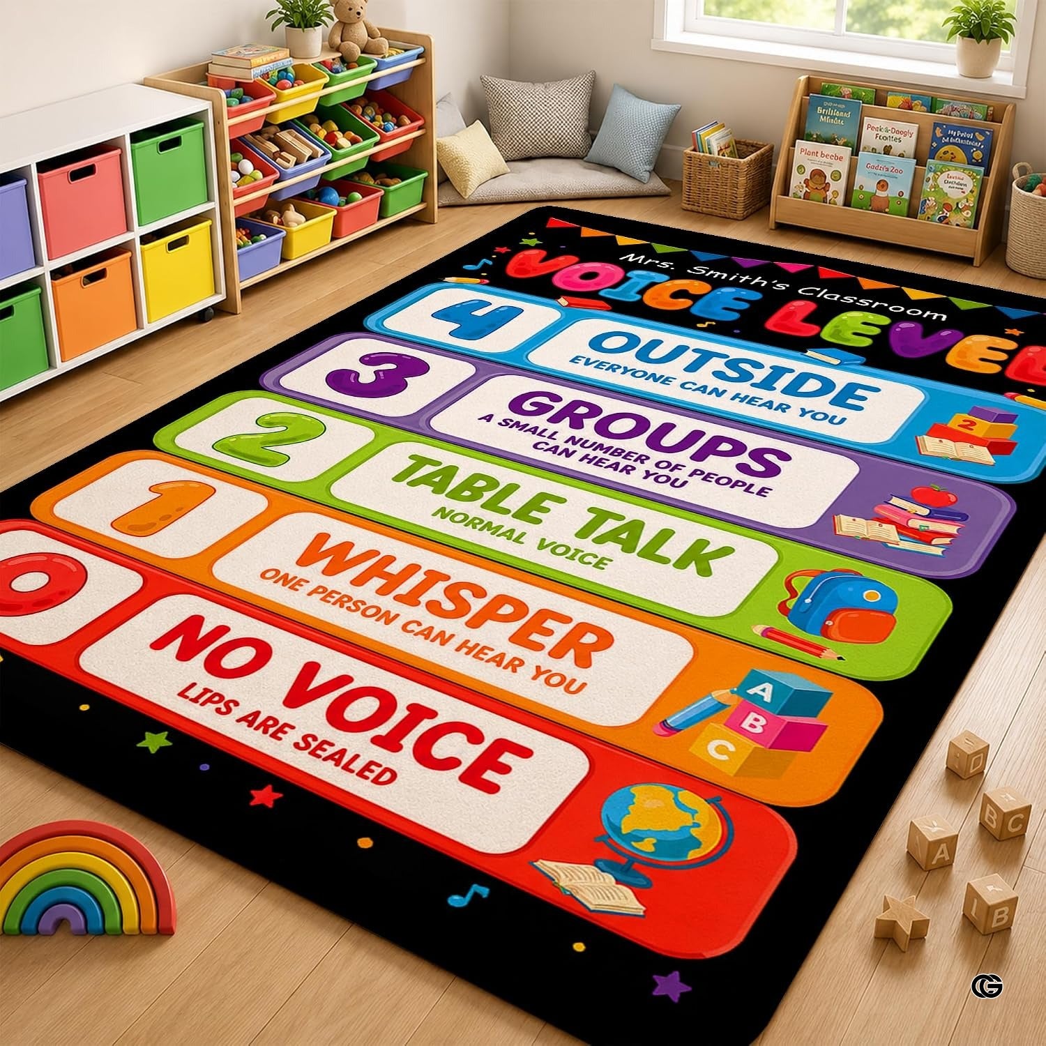 Personalized Teachers Classroom Rug, Custom Teacher Name Classroom Rules Area Rug, Feeling Chart Calming Corner Mat, Kindergarten Educational Back to School Class Decor (D5)