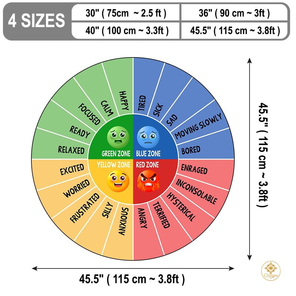 Custom Feelings Wheel Welcome Mat for Classroom and Office