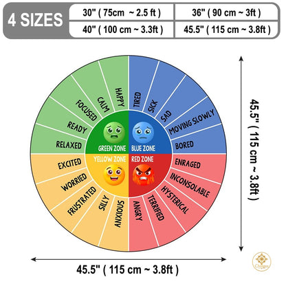 Custom Feelings Wheel Welcome Mat for Classroom and Office