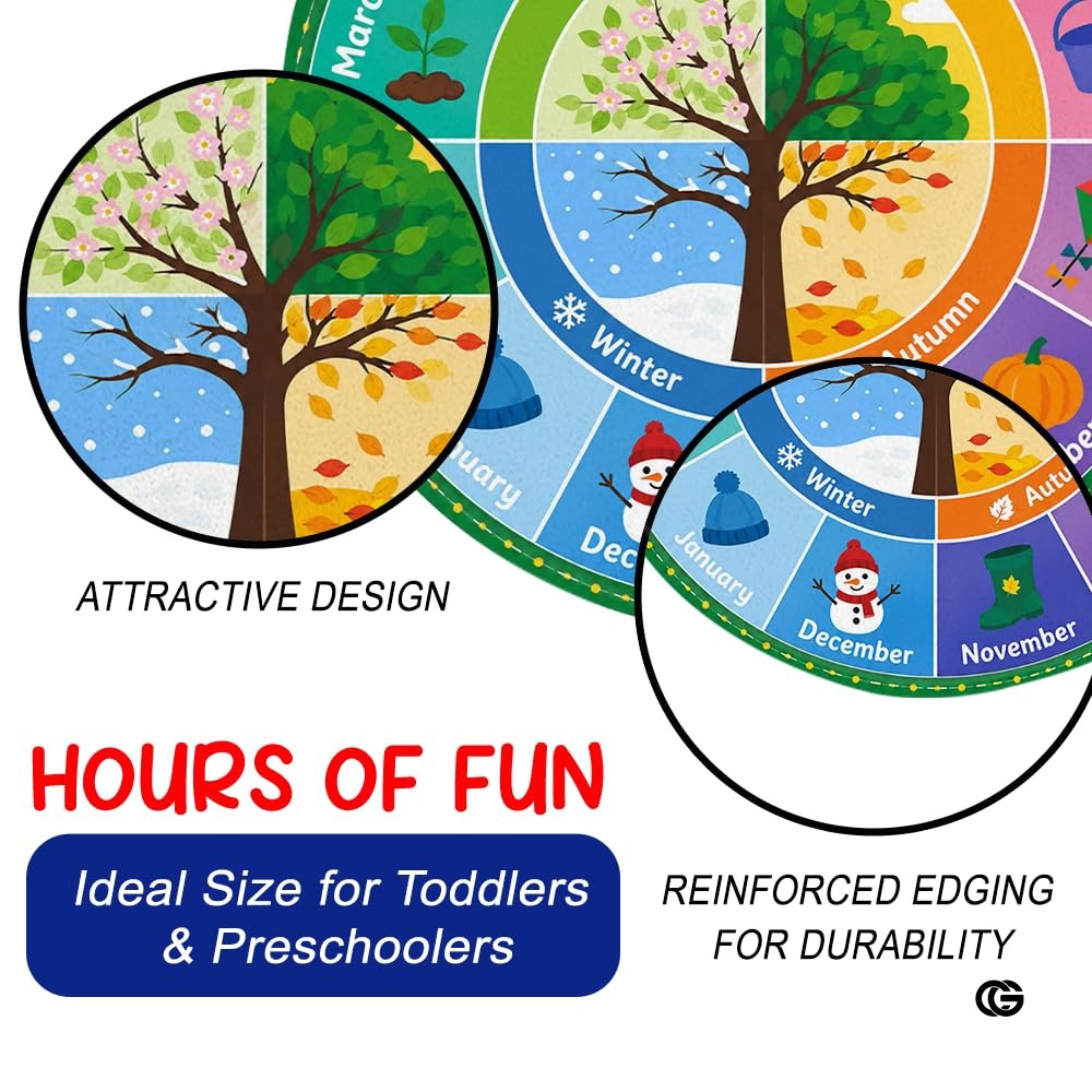 Wheel of Feelings and Emotions Round Rug, Educational Mental Health Rug for Classroom, Educational Animal Shape School Mat, Back to School Gift (Season 1)