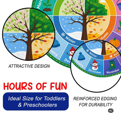 Wheel of Feelings and Emotions Round Rug, Educational Mental Health Rug for Classroom, Educational Animal Shape School Mat, Back to School Gift (Season 1)