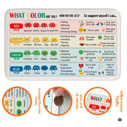 Infographic showing the non-skid dot backing and durable edge hem of the classroom accent rug - thumbnail image 4 of 9