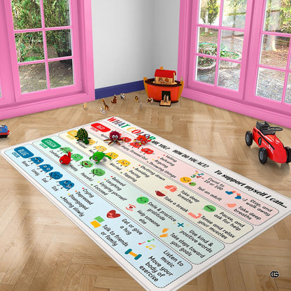 Close-up view of the soft microfiber surface and colorful brain emotion illustrations on the rug - thumbnail image 3 of 9