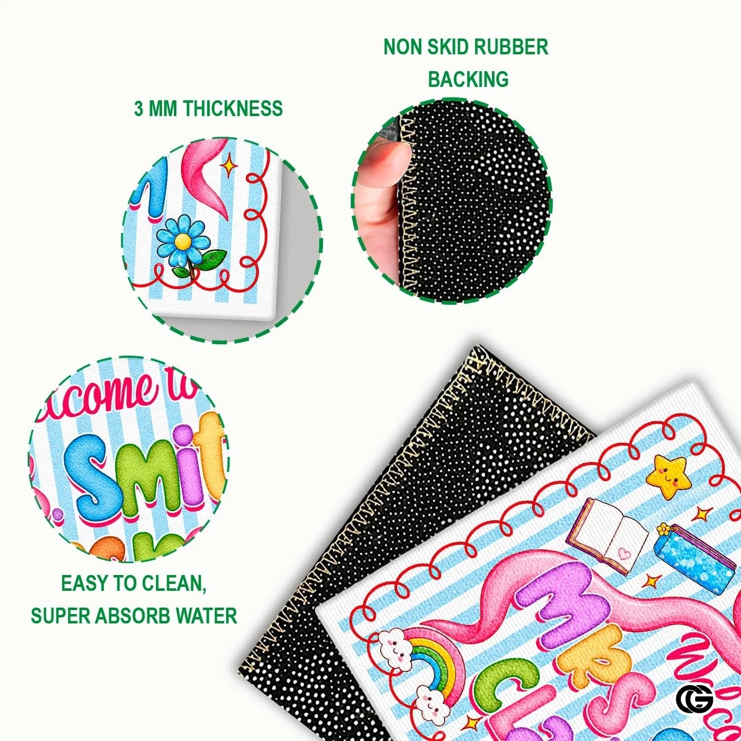 Personalized Classroom Doormat with Teacher Name and Notebook Pattern - Class-01