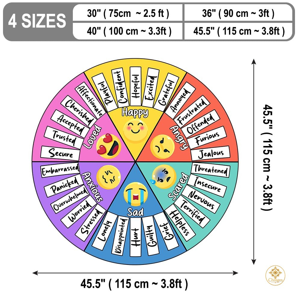 Custom Feelings Wheel Welcome Mat for Classroom and Office