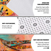 Infographic showing anti-slip backing and stain resistance features - thumbnail image 4 of 7