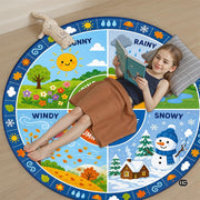 Wheel of Feelings and Emotions Round Rug, Educational Mental Health Rug for Classroom, Educational Animal Shape School Mat, Back to School Gift (Season 2)