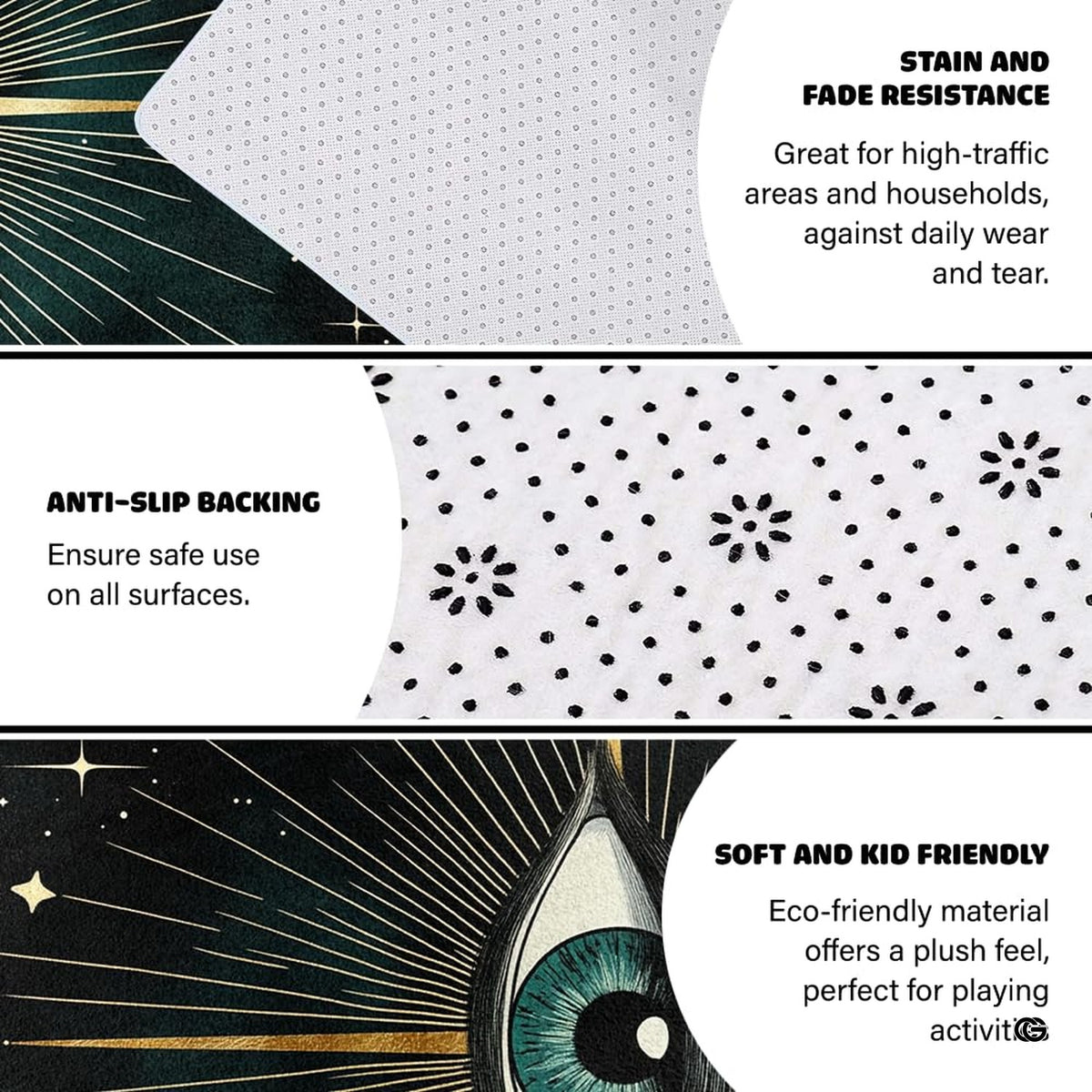 Infographic illustrating anti-slip backing, stain resistance, and kid-friendly plush microfiber - image 4 of 8