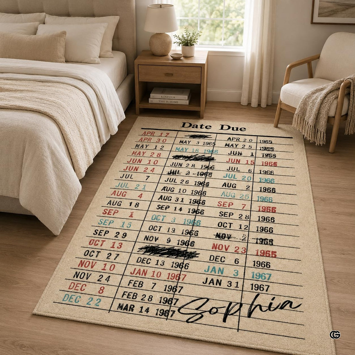 Detailed texture angle showing printed cursive signature and vintage card catalog layout. - image 6 of 7