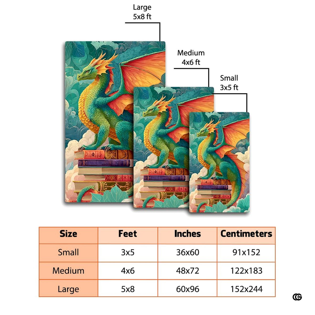 Emerald green and orange winged dragon perched on antique storybooks against a sky of pastel clouds area rug. - image 2 of 6