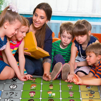 Core Vocabulary Rug, Communication Rugs for Kids Sped Classroom Rug, Autism Carpet, Speech Therapist Decor (STYLE-DS01, Size X-Small (2x3 feet))