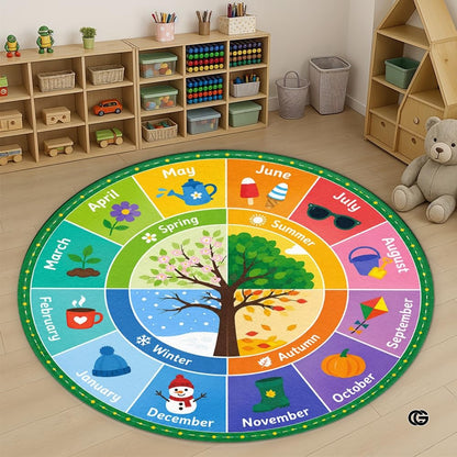 Wheel of Feelings and Emotions Round Rug, Educational Mental Health Rug for Classroom, Educational Animal Shape School Mat, Back to School Gift (Season 1)