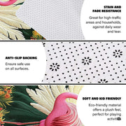 Infographic illustrating anti-slip backing, stain resistance, and kid-friendly plush microfiber - thumbnail image 4 of 8