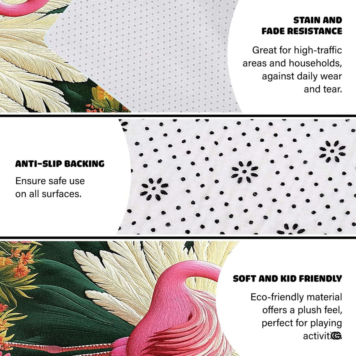 Infographic illustrating anti-slip backing, stain resistance, and kid-friendly plush microfiber - image 4 of 8