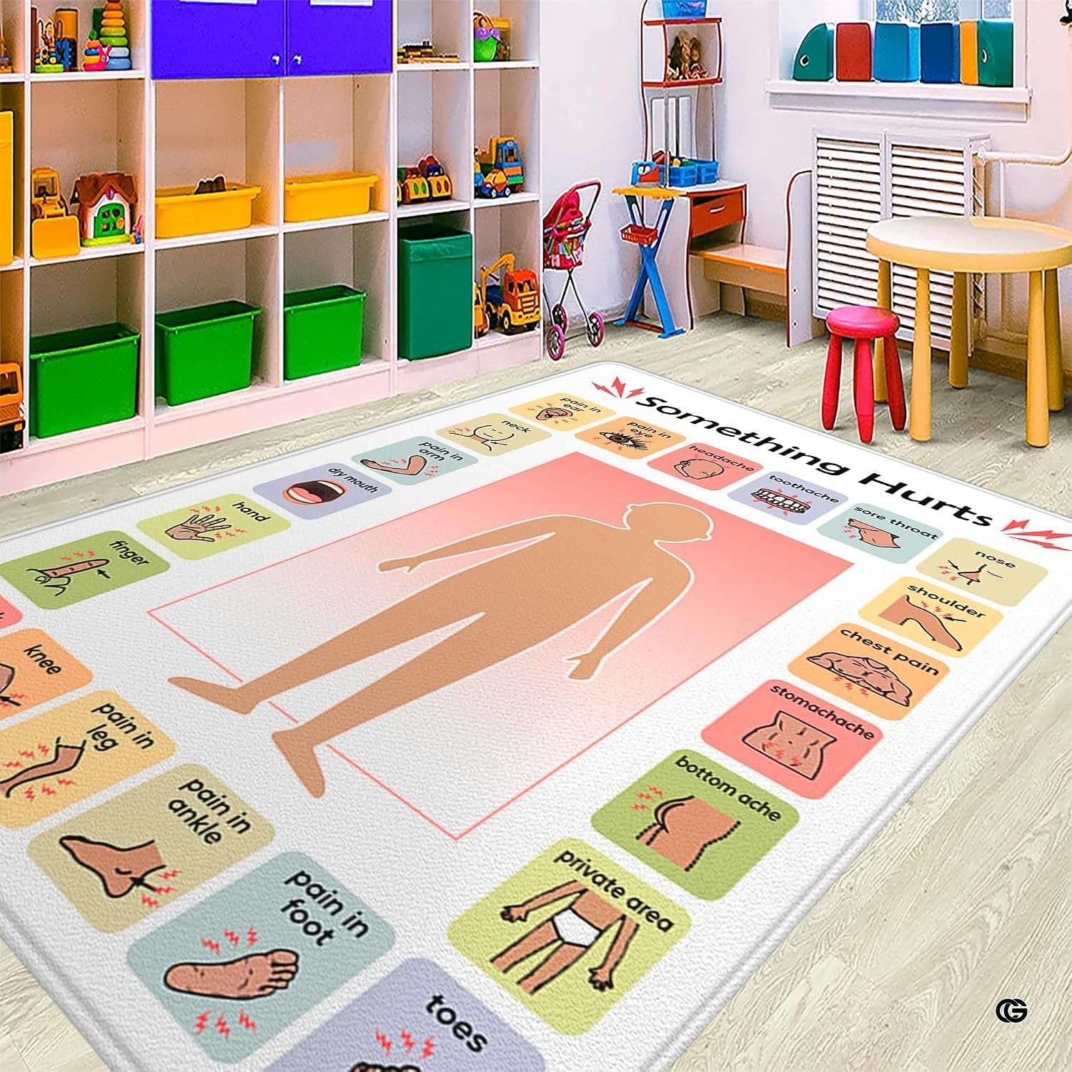 Core Vocabulary Rug, Communication Rugs for Kids Sped Classroom Rug, Autism Carpet, Speech Therapist Decor, Classroom Carpet, Back to School Mat for Kids Room Decor (STYLE6, X-Small (2x3 feet))