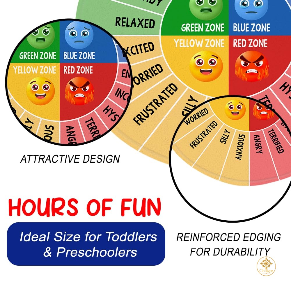 Custom Feelings Wheel Welcome Mat for Classroom and Office