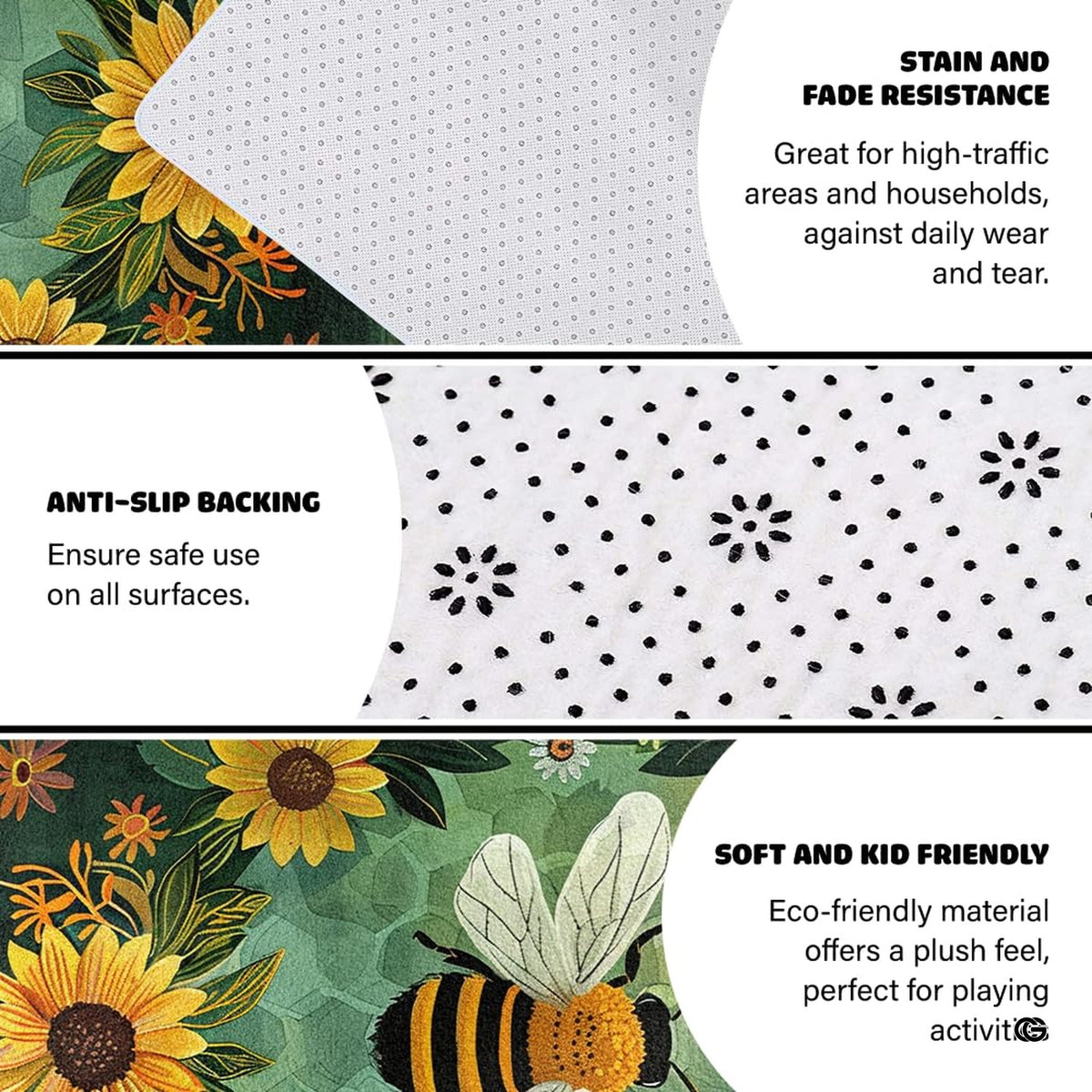 Infographic showing the non-skid dot backing and edge stitching of the botanical rug - image 4 of 8